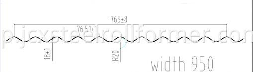 South Africa Corrugated sheet profile